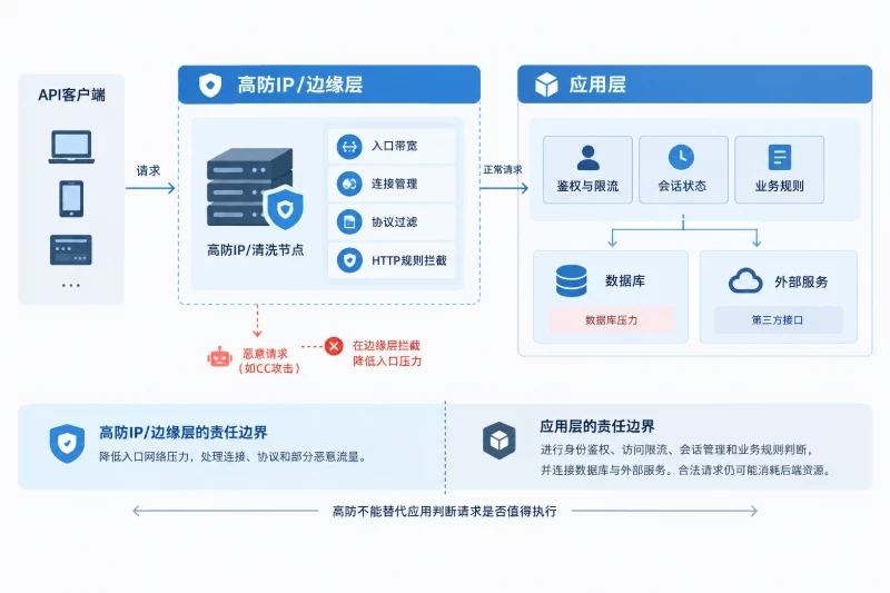 引言配图